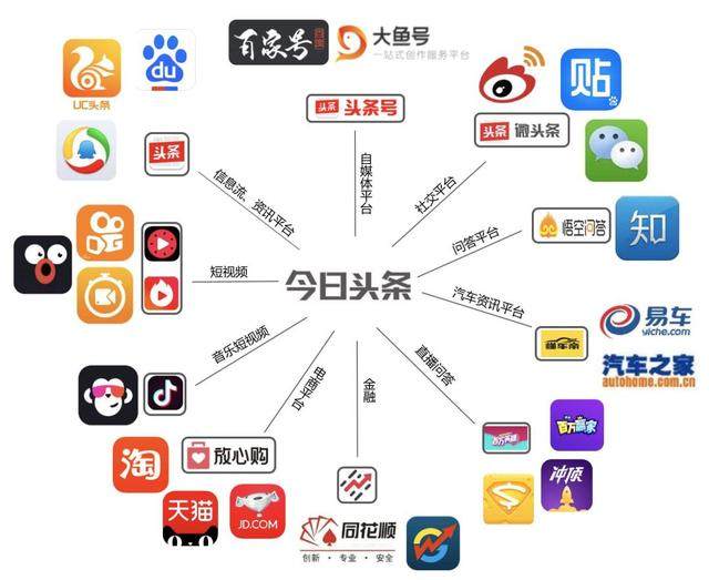 老李的深夜手记：守在屏幕前看新闻频道13在线直播的那点执念